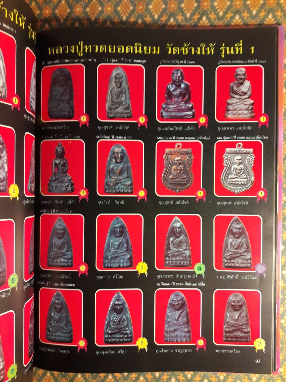 ประมวลภาพนิทรรศการ 20 สิงหาคม 2543