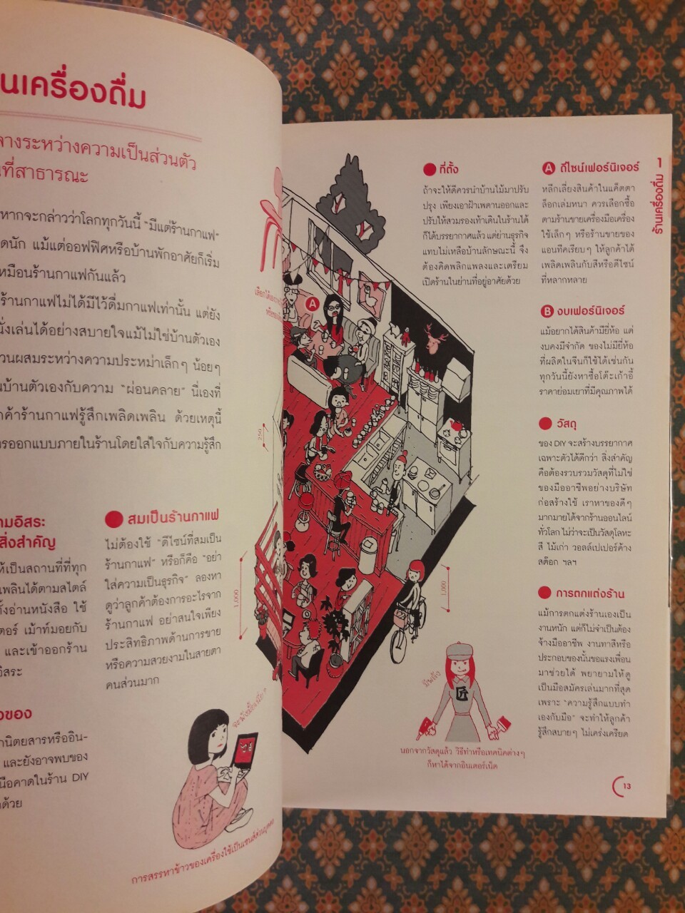 japan only ญี่ปุ่นเขาจัดร้านกันแบบนี้ไง