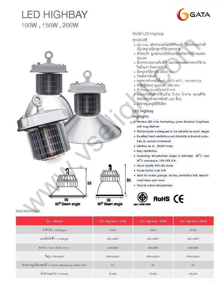 โคม Highbay LED GATA 100W 150W 200W Daylight