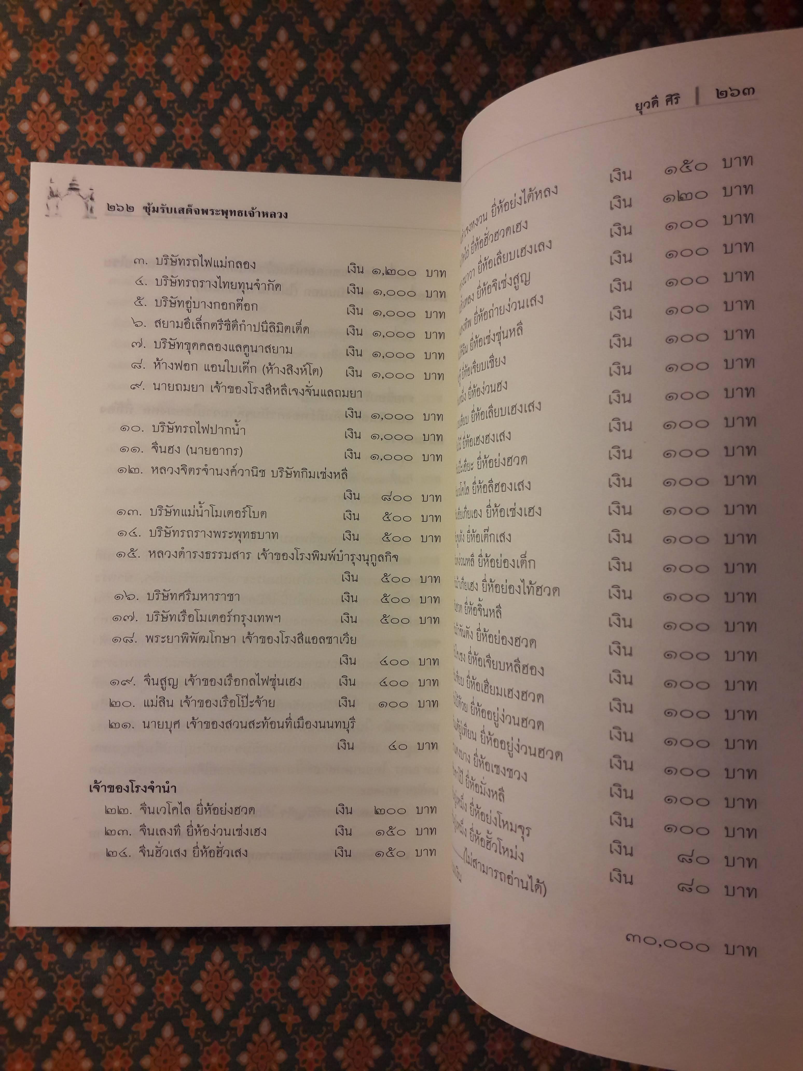 ซุ้มรับเสด็จพระพุทธเจ้าหลวง