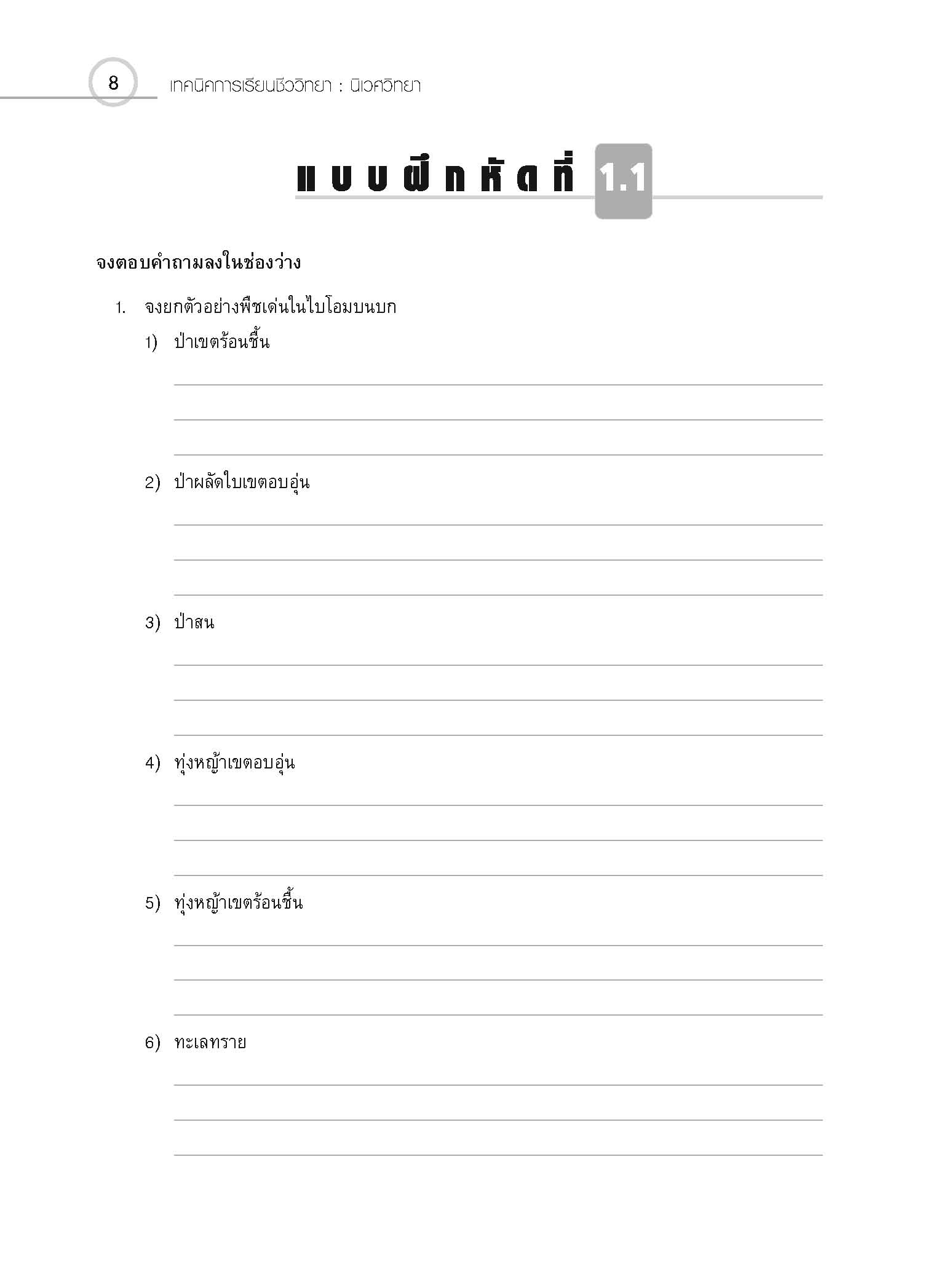 ชุดเทคนิคการเรียนชีววิทยา นิเวศวิทยา