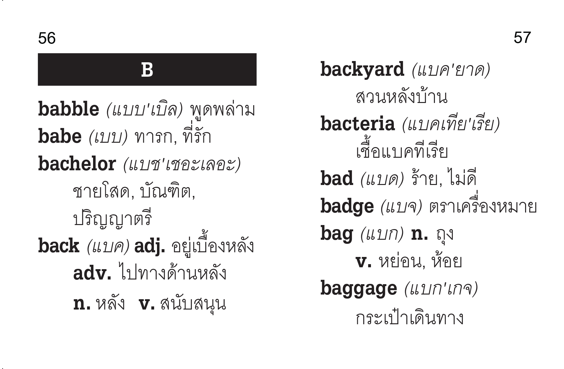 NANMEEBOOKS หนังสือ พจนานุกรมจิ๋วอังกฤษ-ไทย