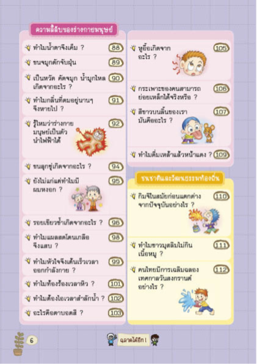 ฉลาดได้อีก : Tell Me Why? โลกกลมๆ ใบนี้ ยังมีเรื่องราวสุดประหลาด มหัศจรรย์ ที่ชวนให้อึ้งและทึ่งได้อีก!