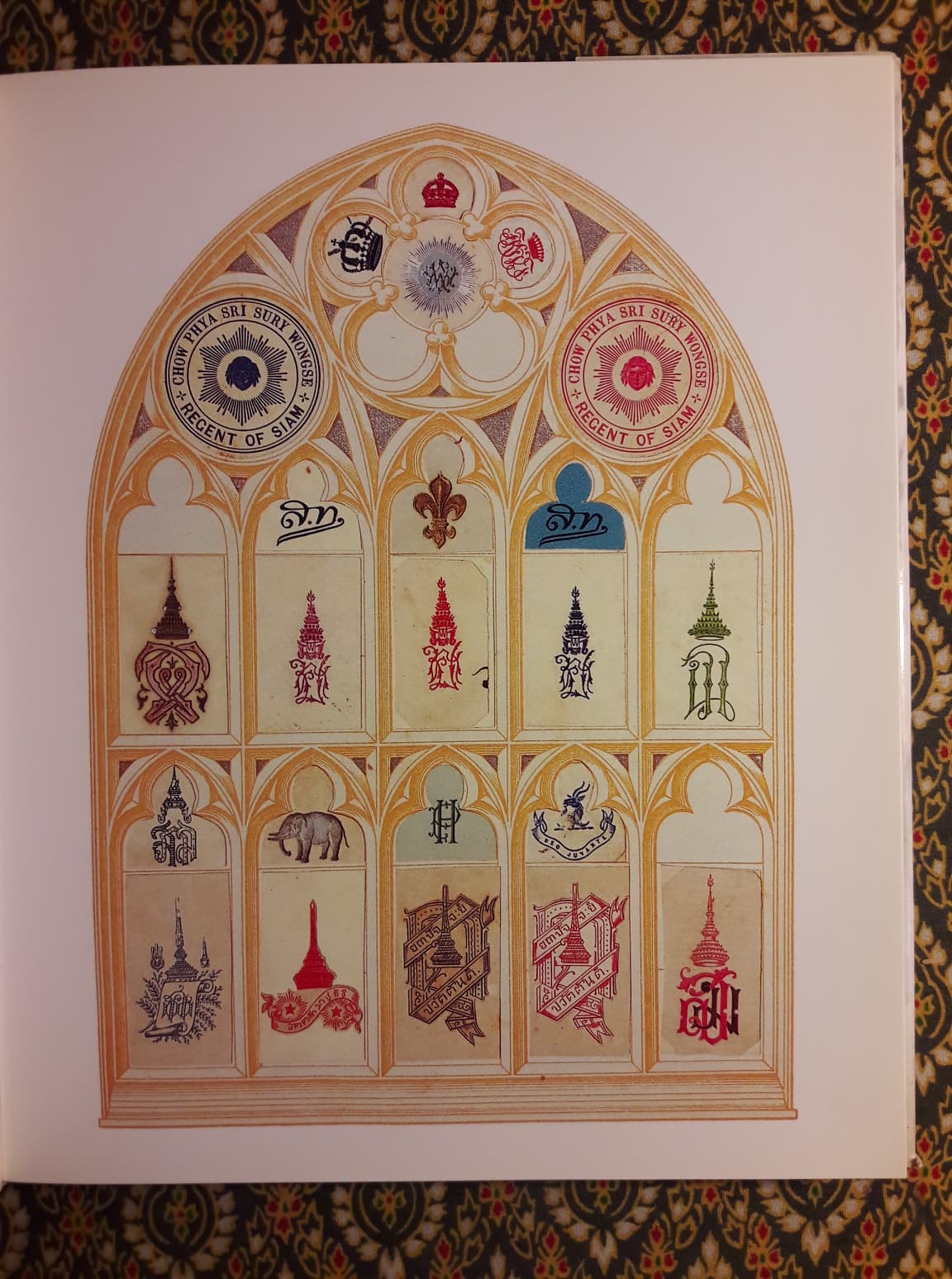 ตราแผ่นดิน ตราราชสกุล และสกุล อักษรพระนาม และนามย่อ