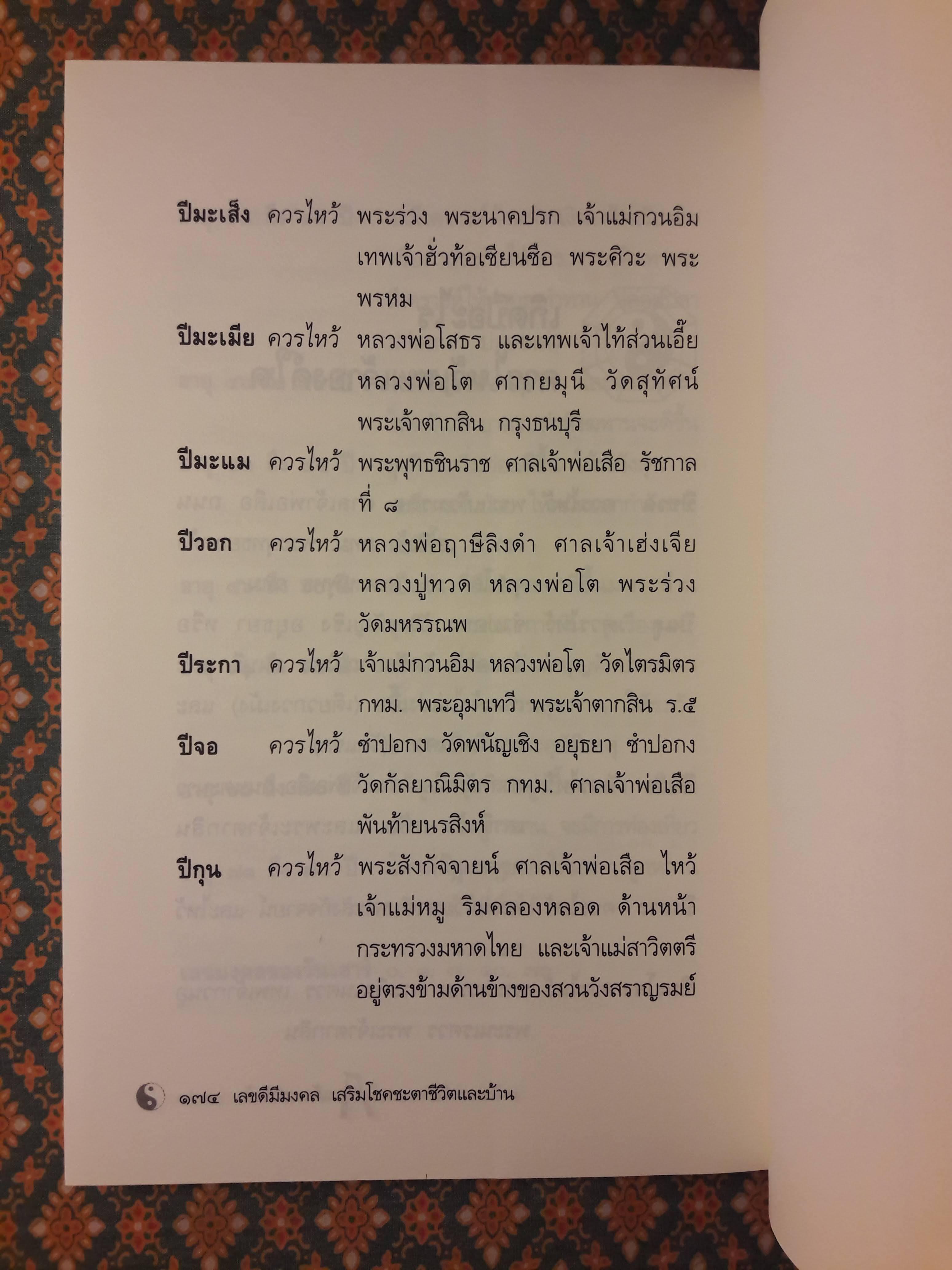 เลขดีมีมงคล เสริมโชคชะตาชีวิตและบ้าน