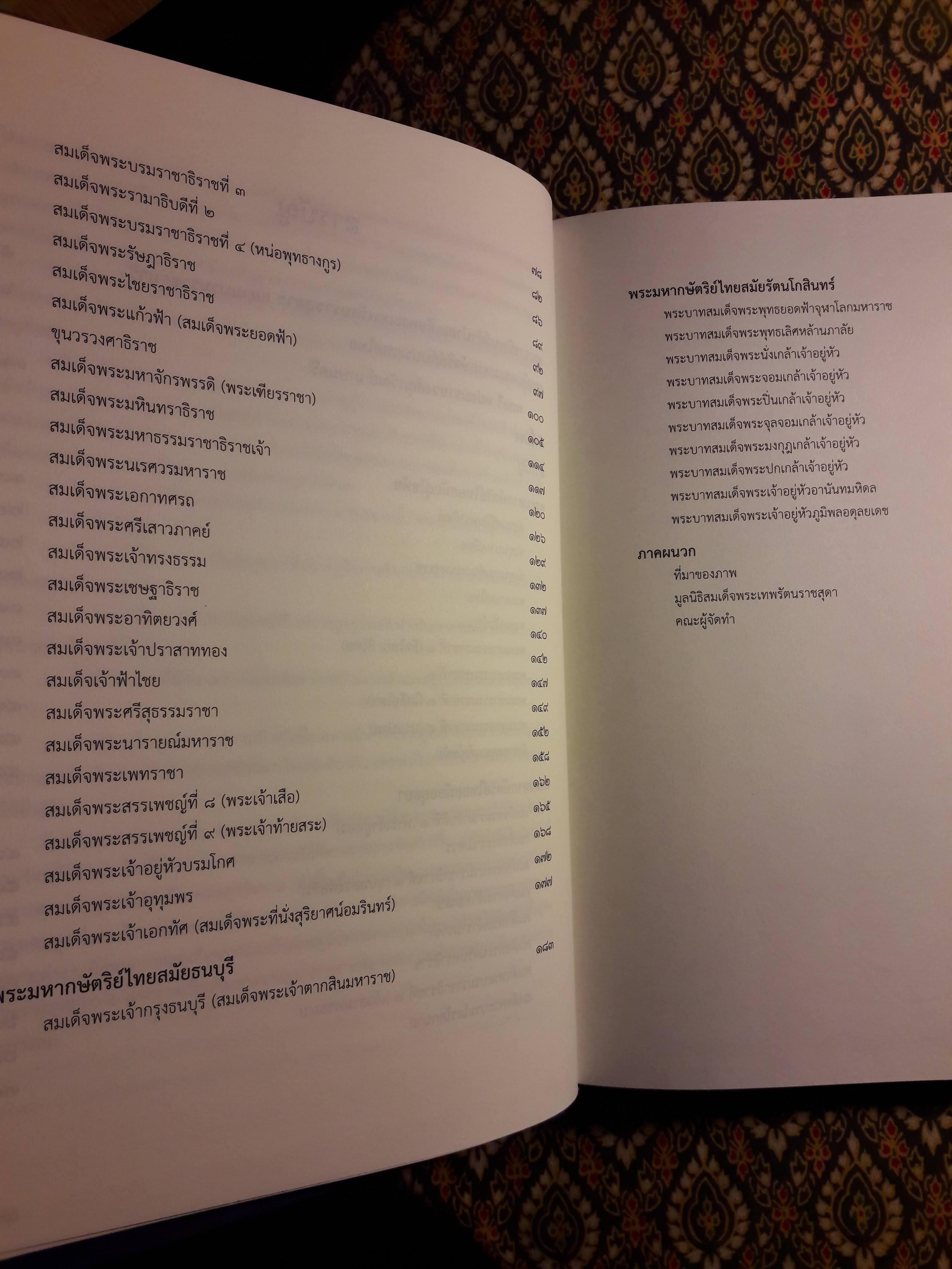 นามานุกรมพระมหากษัตริย์ไทย