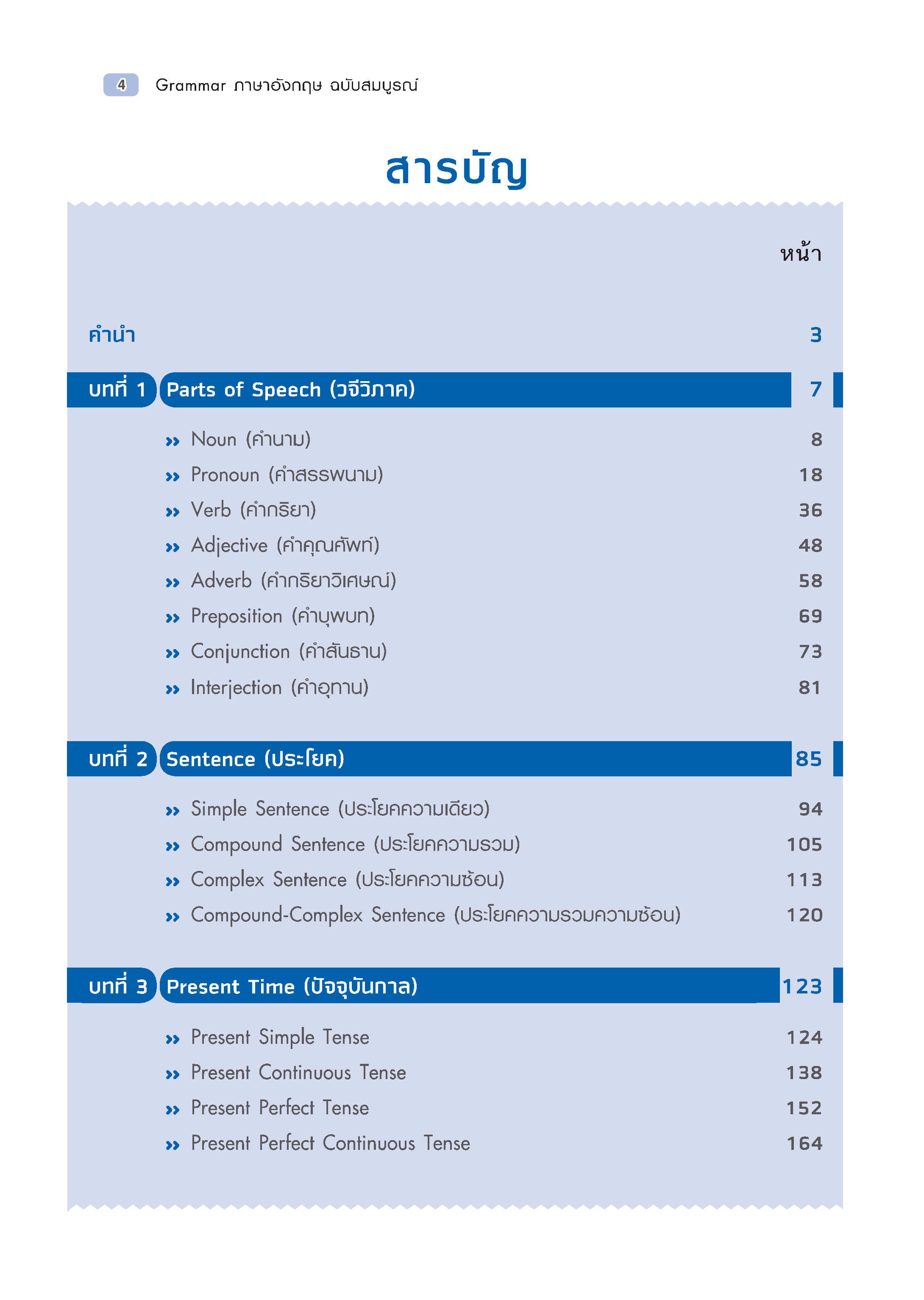 Expernet หนังสือ GRAMMAR ภาษาอังกฤษ ฉบับสมบูรณ์ (New Edition) ปกแดง