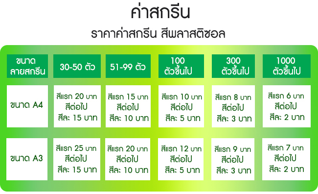 ทำบล็อคสกรีน ,ค่าสกรีนเสื้อ ,สกรีนเสื้อ