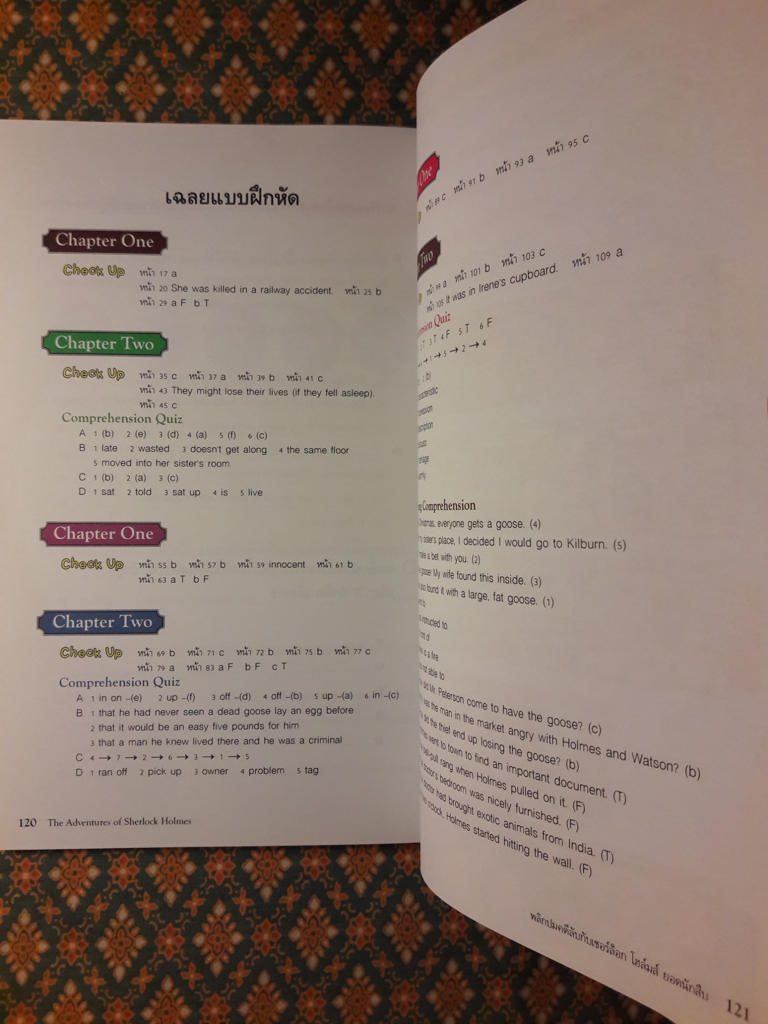 พลิกปมคดีลับกับเชอร์ล็อก โฮล์มส์ ยอดนักสืบ The Adventures of Sherlock Holmes