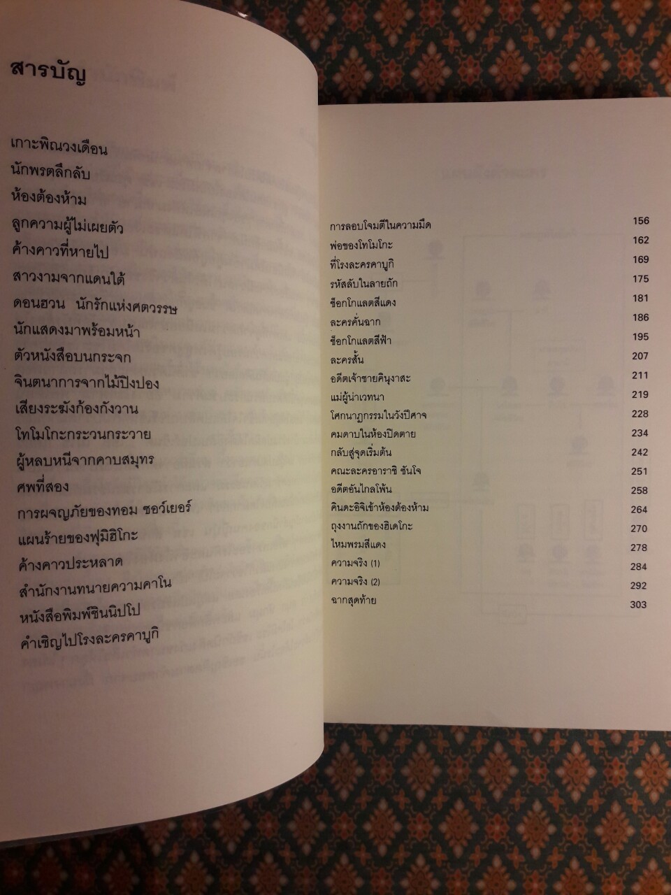 คินดะอิจิยอดนักสืบ ตอนที่ 14 ผึ้งนางพญา