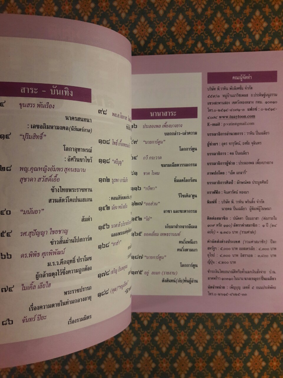 ต่วย’ตูน ปีที่ 41 เล่มที่ 15 ปักษ์แรก เมษายน 2555