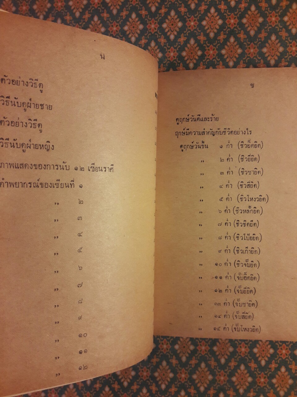 ตำราหมอดูจีน โป๊ยเซียนศาสตร์พิสดาร