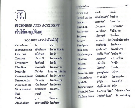 พูดอังกฤษ ฉบับเรียนใช้งาน (เล็กปอนด์)