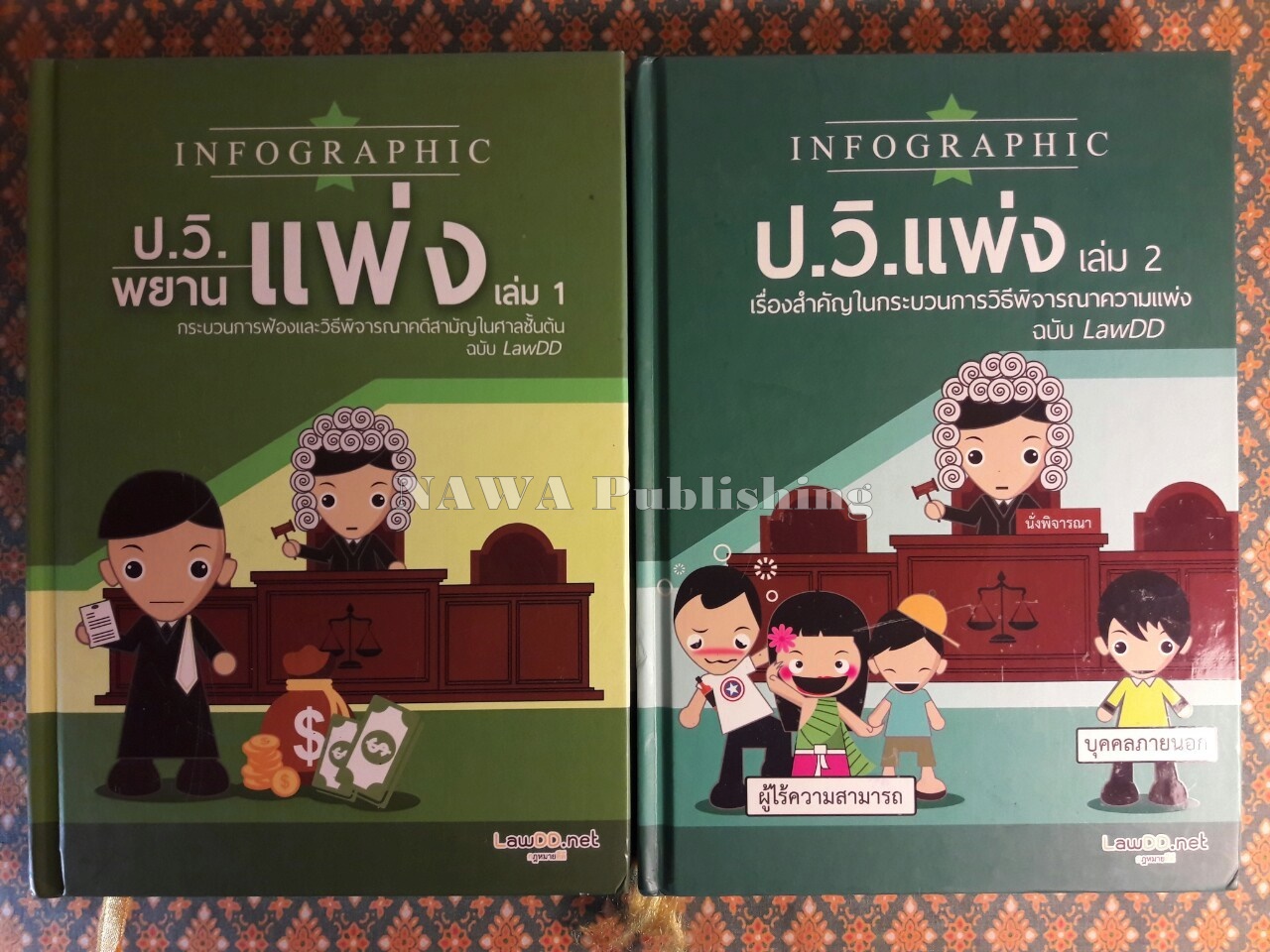 INFOGRAPHIC ป.วิ แพ่งและพยานแพ่ง กระบวนการฟ้องและวิธีพิจารณาคดีสามัญในศาลชั้นต้น ฉบับ LawDD (เล่ม 1-2)