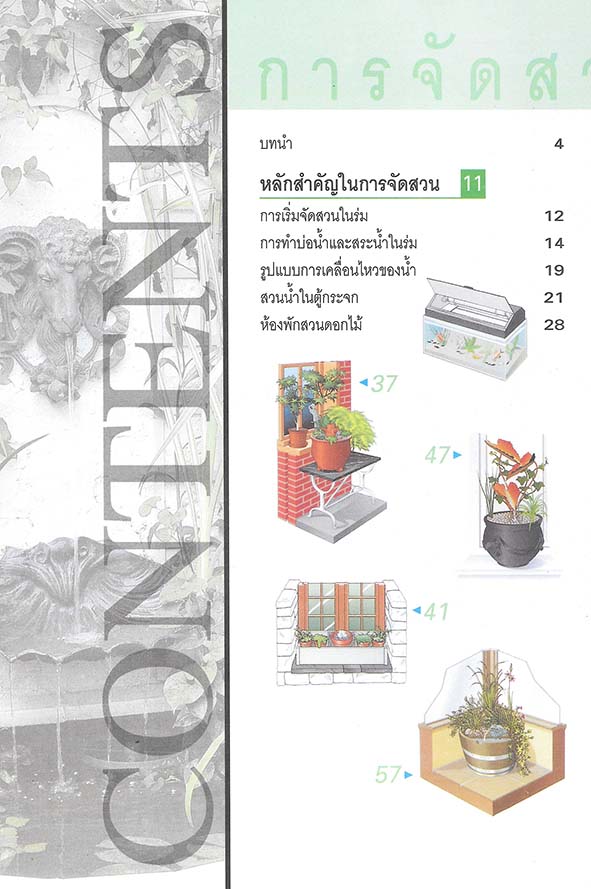 แนวคิดและรูปแบบ การจัดสวนน้ำภายในบ้าน ด้วยตนเอง