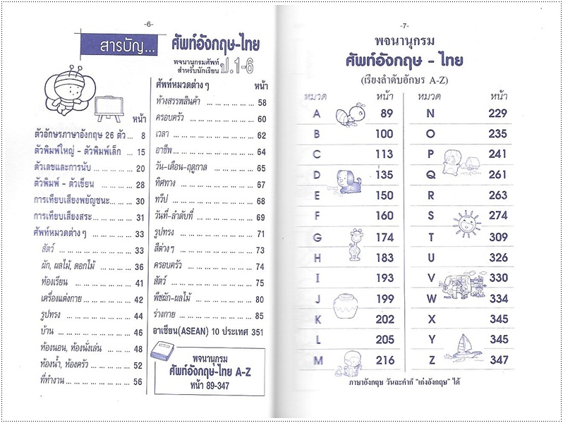 ศัพท์อังกฤษ-ไทย ป.1-6 (ใหญ่)