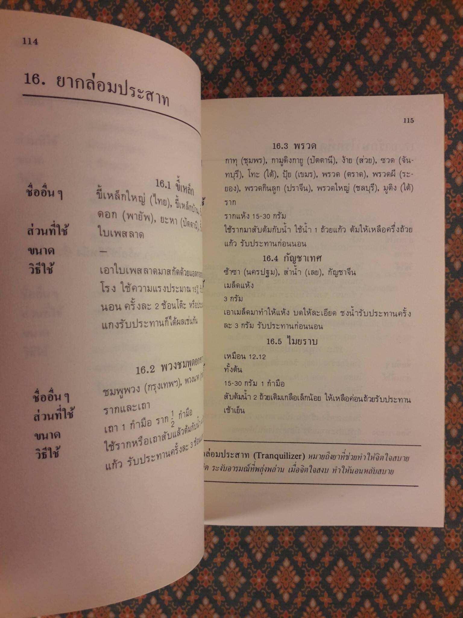 คู่มือการใช้สมุนไพร