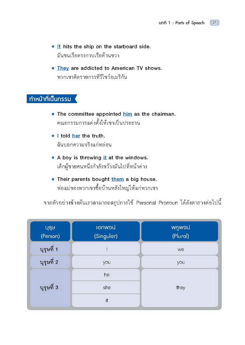 Expernet หนังสือ Grammar ภาษาอังกฤษ ฉบับสมบูรณ์ (ปกน้ำเงิน)