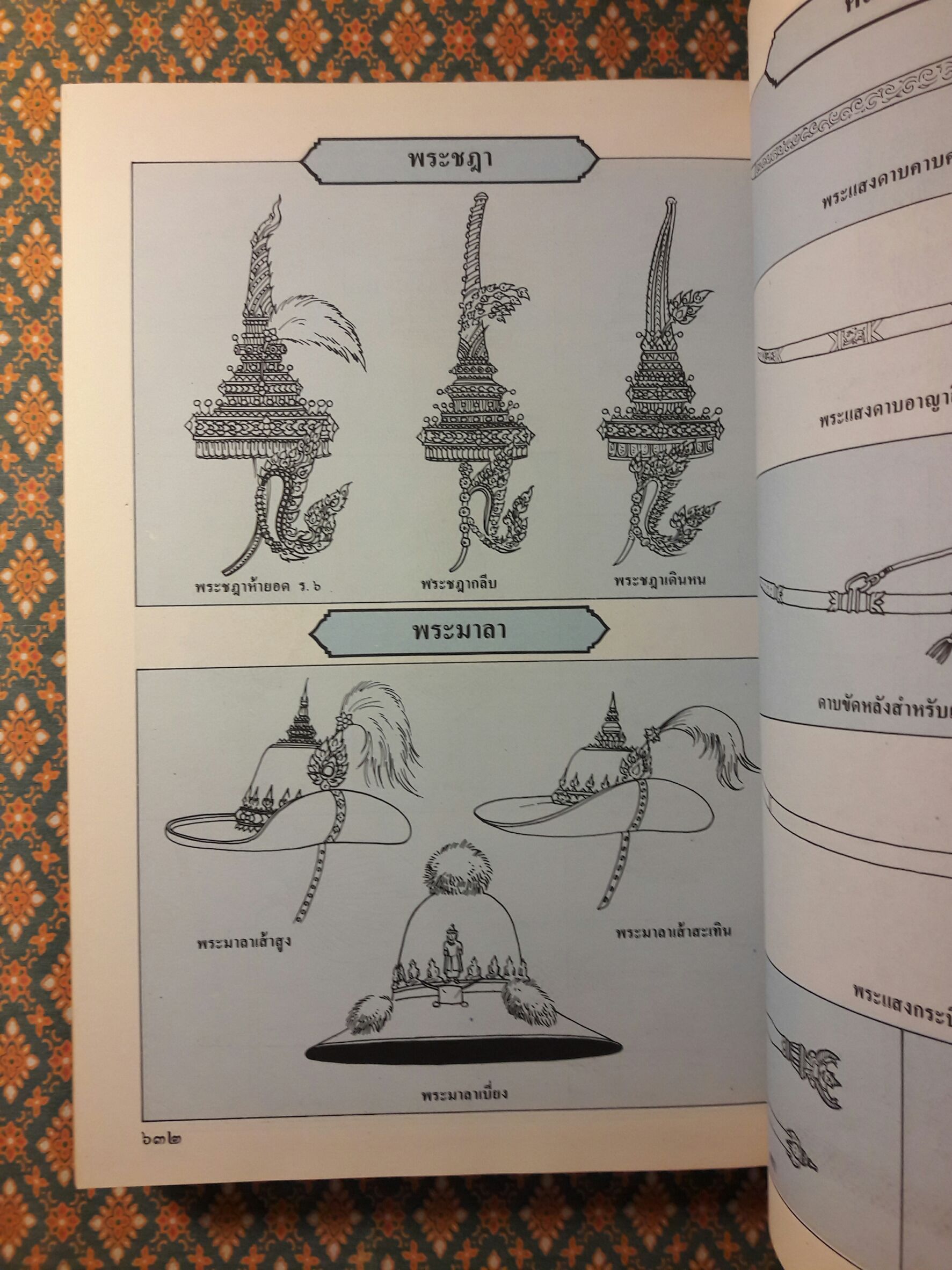 พจนานุกรม ฉบับเฉลิมพระเกียรติ พ.ศ.2530