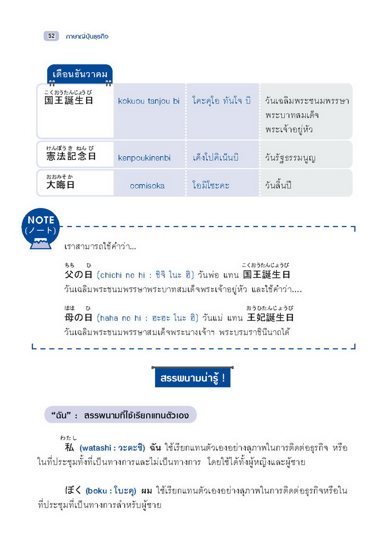 Expernet หนังสือ ภาษาญี่ปุ่นธุรกิจ