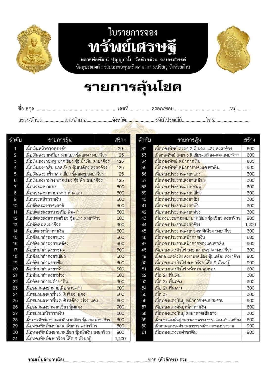 ทรัพย์เศรษฐี เนื้อทองแดงมันปู ลงยาพื้นเขียว ลงยาจีวร หลวงพ่อพัฒน์ วัดห้วยด้วน โคท 298 ซีลเดิม