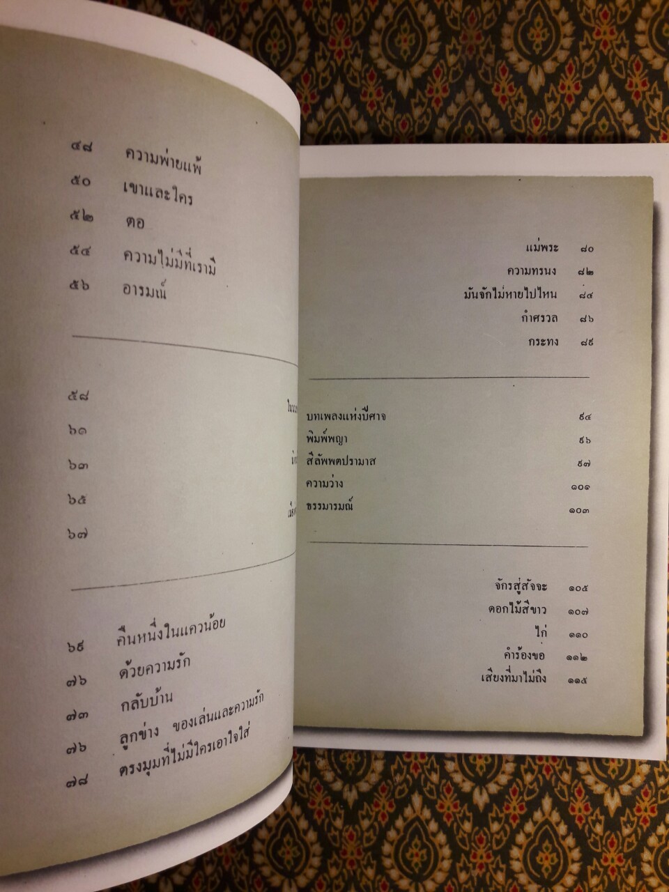 คำหยาด “หนังสือดี 100 ชื่อเรื่อง ที่เด็กและเยาวชนไทยควรอ่าน”