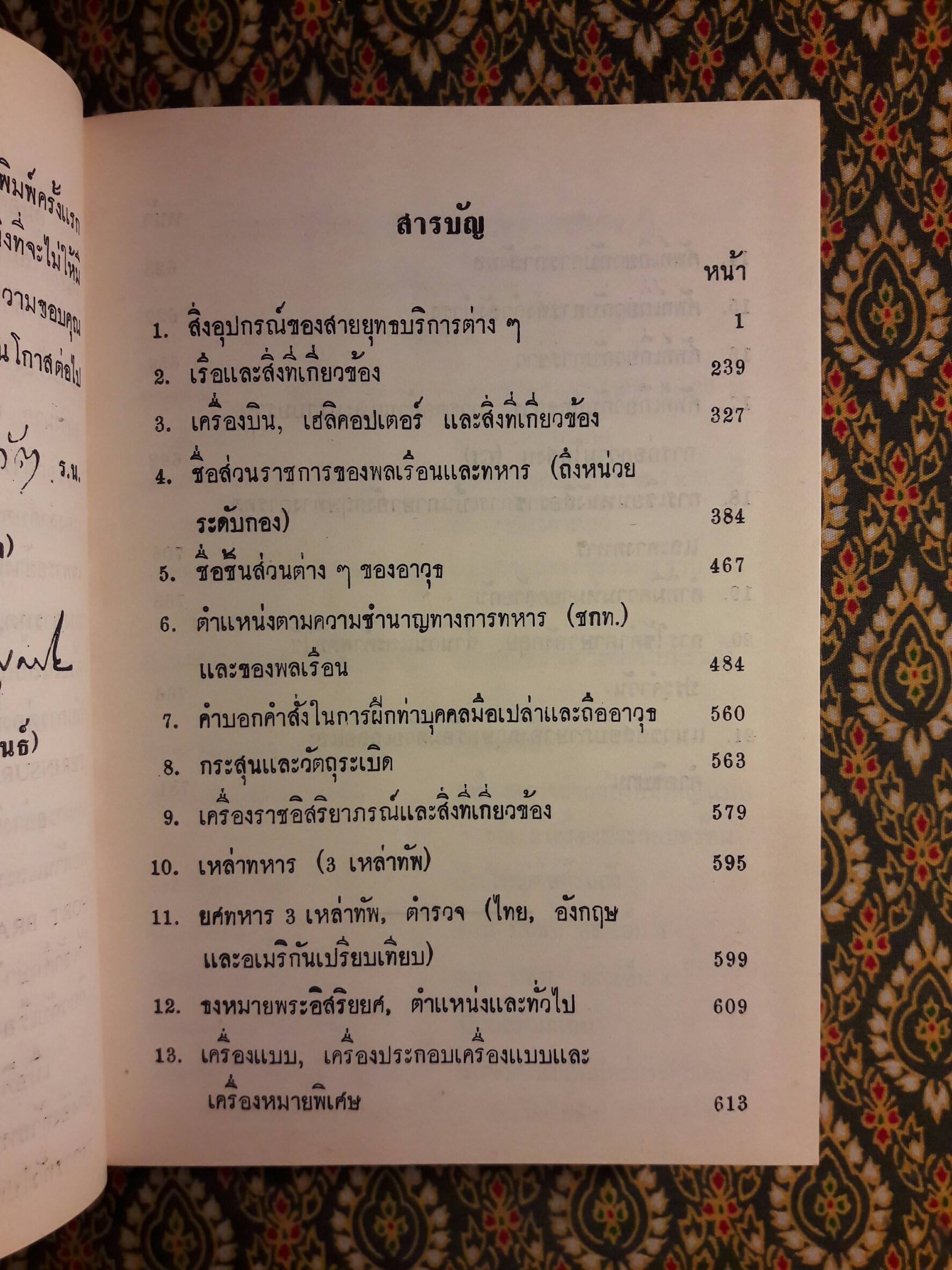 คู่มือศัพท์หมวดทหาร