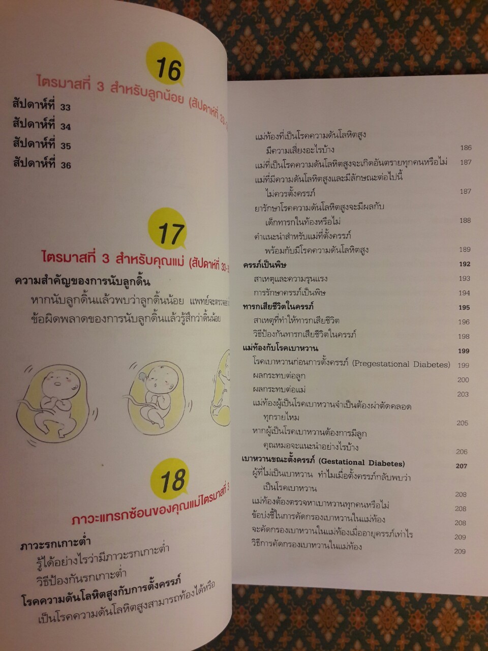 คู่มือคุณแม่ตั้งครรภ์