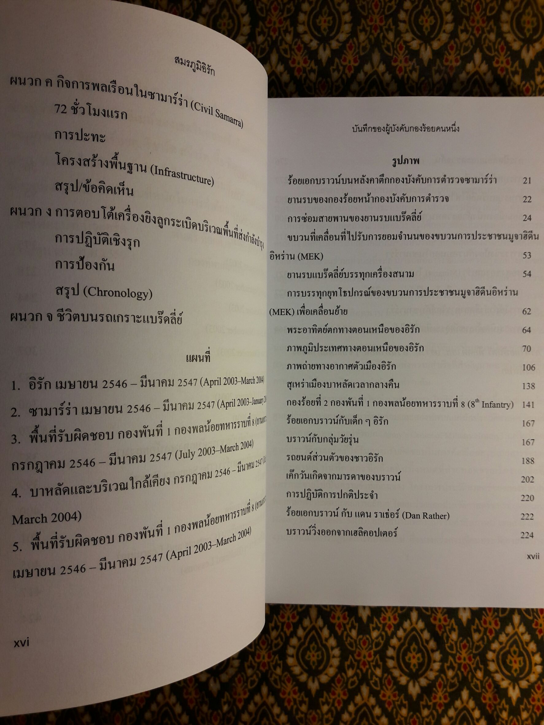 สมรภูมิอิรัก Battleground Iraq