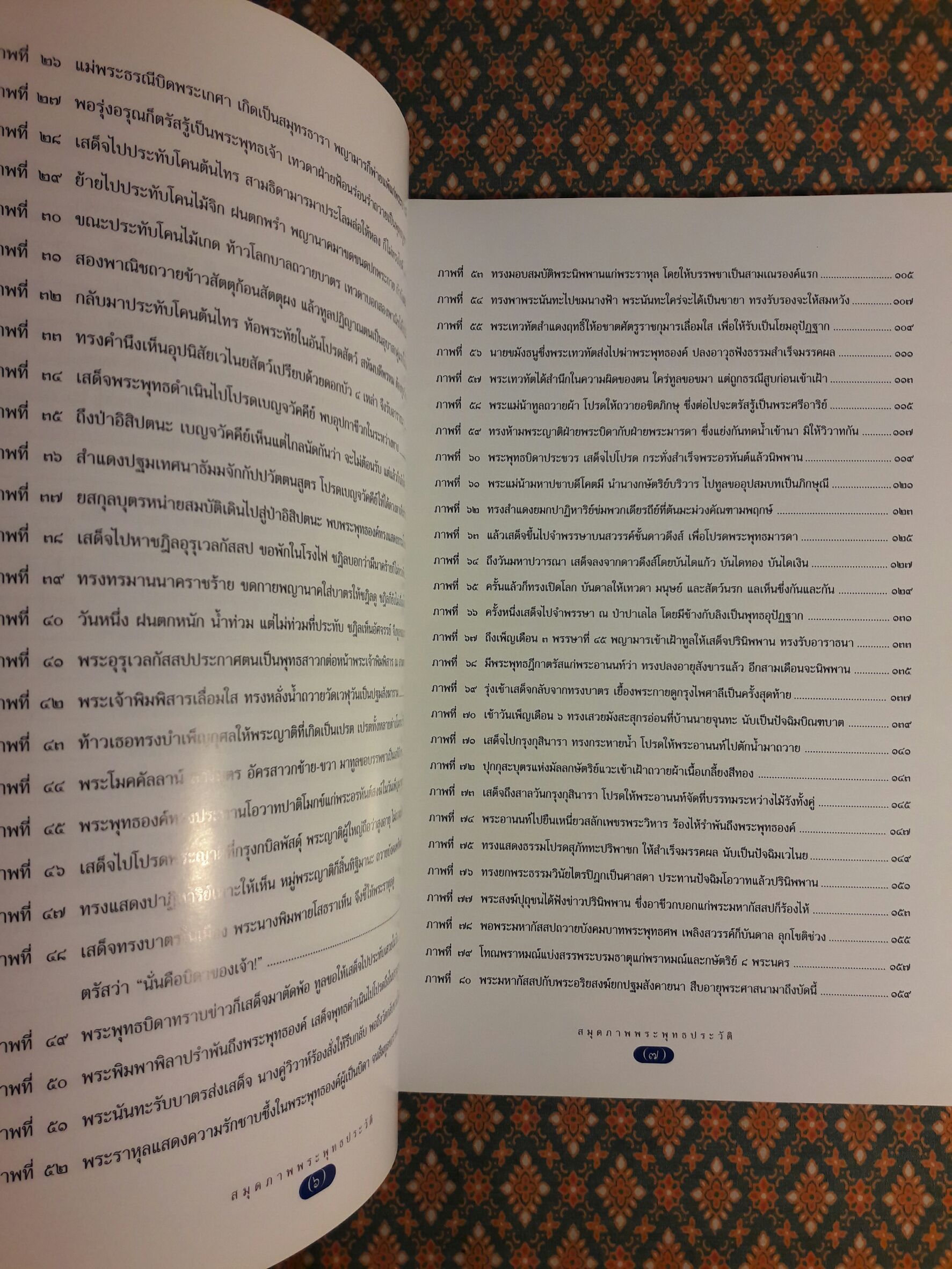 สมุดภาพพระพุทธประวัติ Pictorial Book of Buddha’s Life