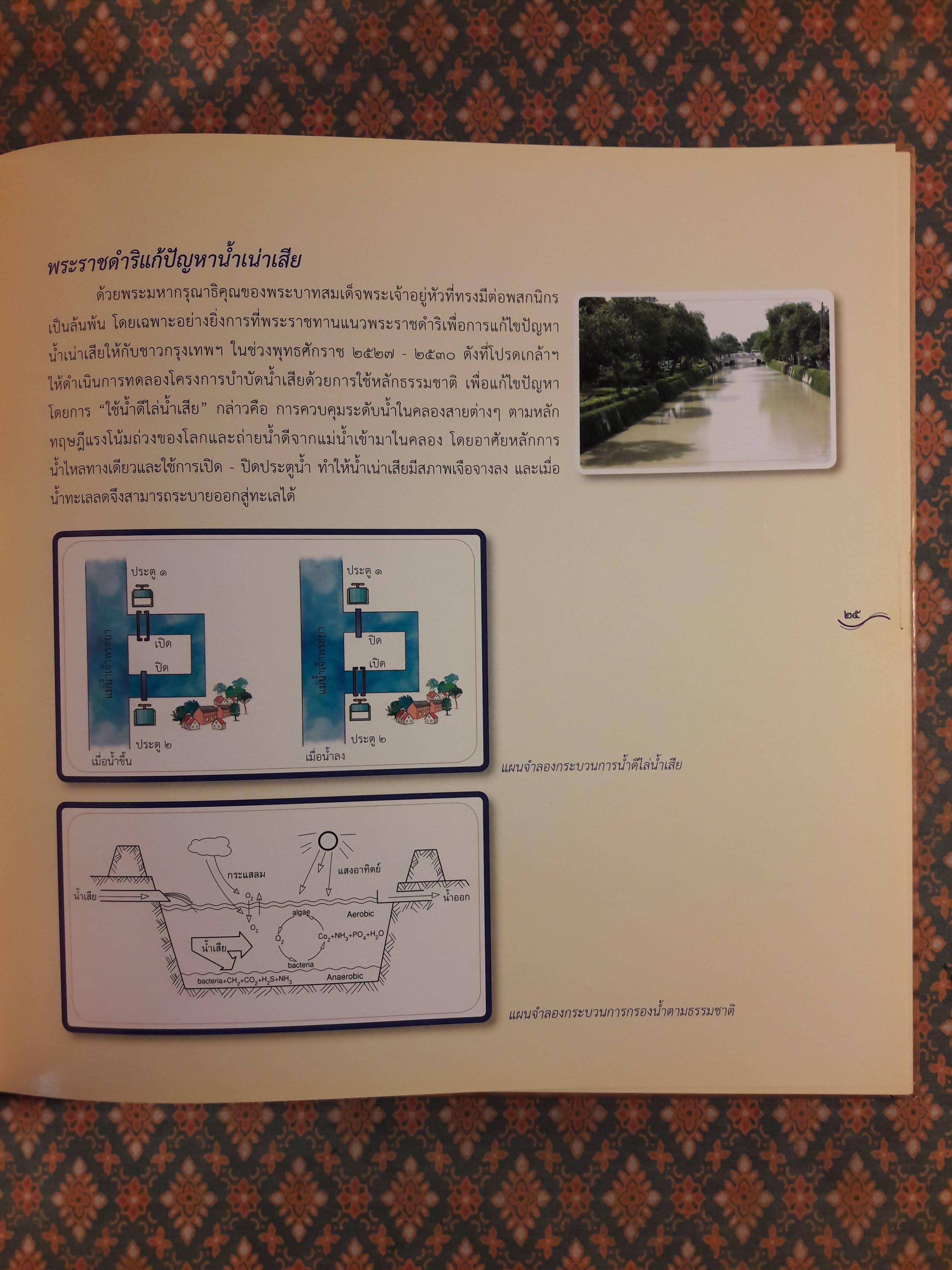 กังหันน้ำชัยพัฒนา น้ำพระราชหฤทัย น้ำใส ให้ชีวิต