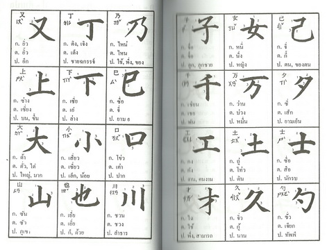 ตำราเรียนภาษาจีน 75 ชั่วโมง