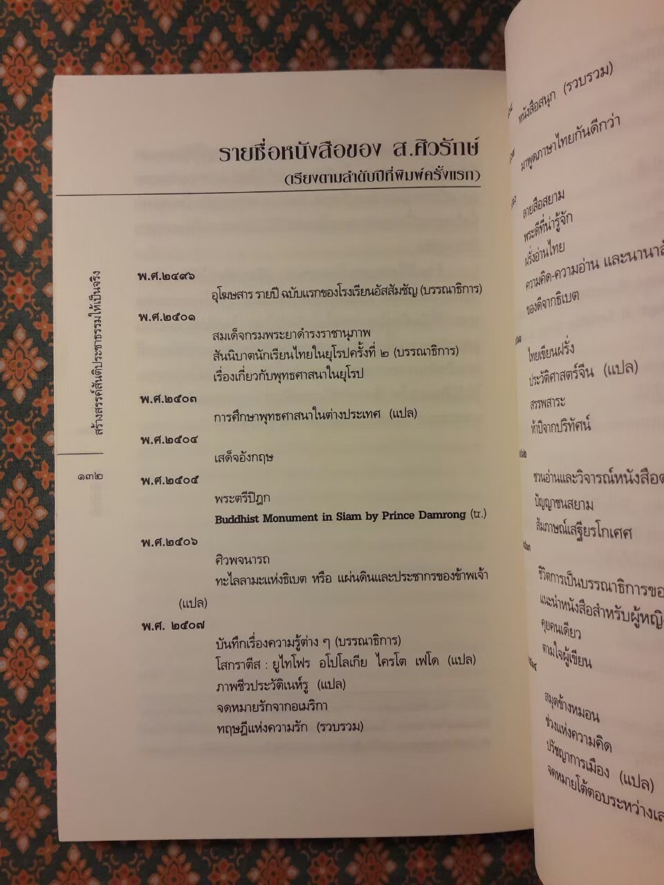 สร้างสรรค์สันติประชาธรรมให้เป็นจริง