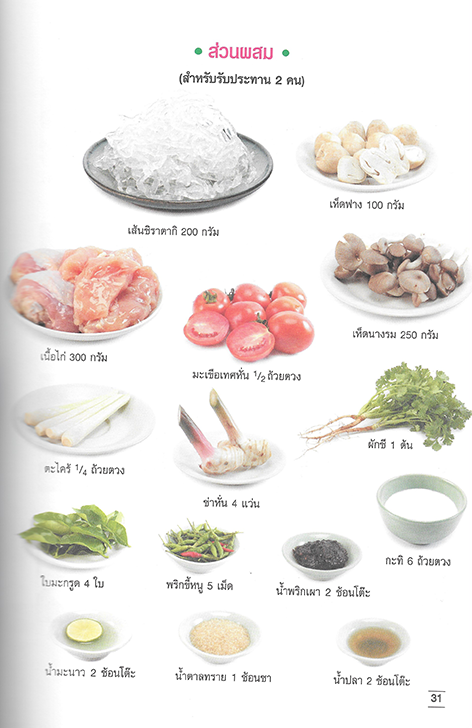 หลากหลายเมนูกับ อาหารเส้นนานาชาติ