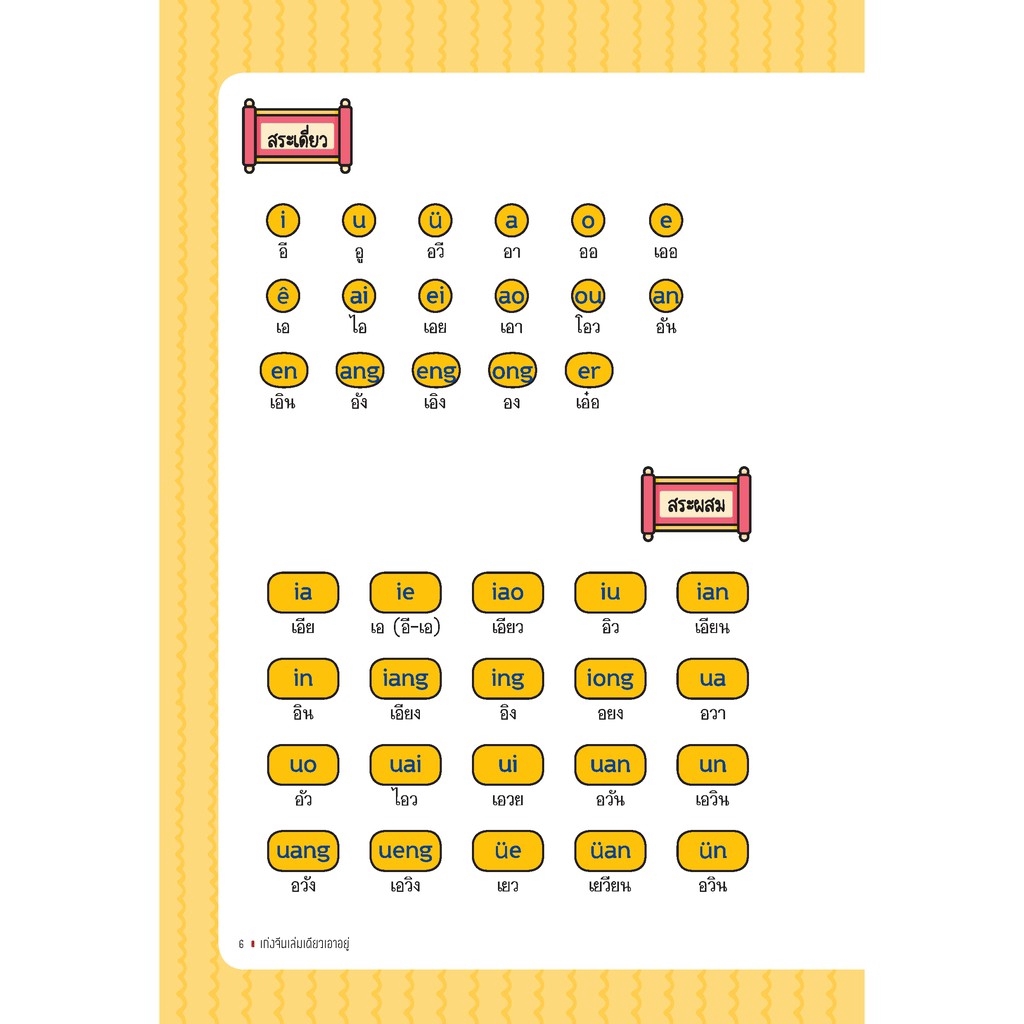 Expernet หนังสือ เก่งจีนเล่มเดียวเอาอยู่ (ฉบับปรับปรุง)