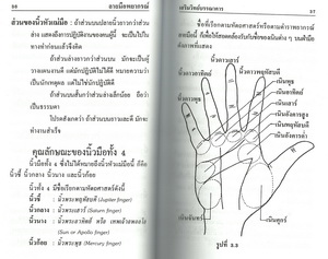 ลายมือพยากรณ์