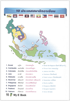 My English Book - คละปก