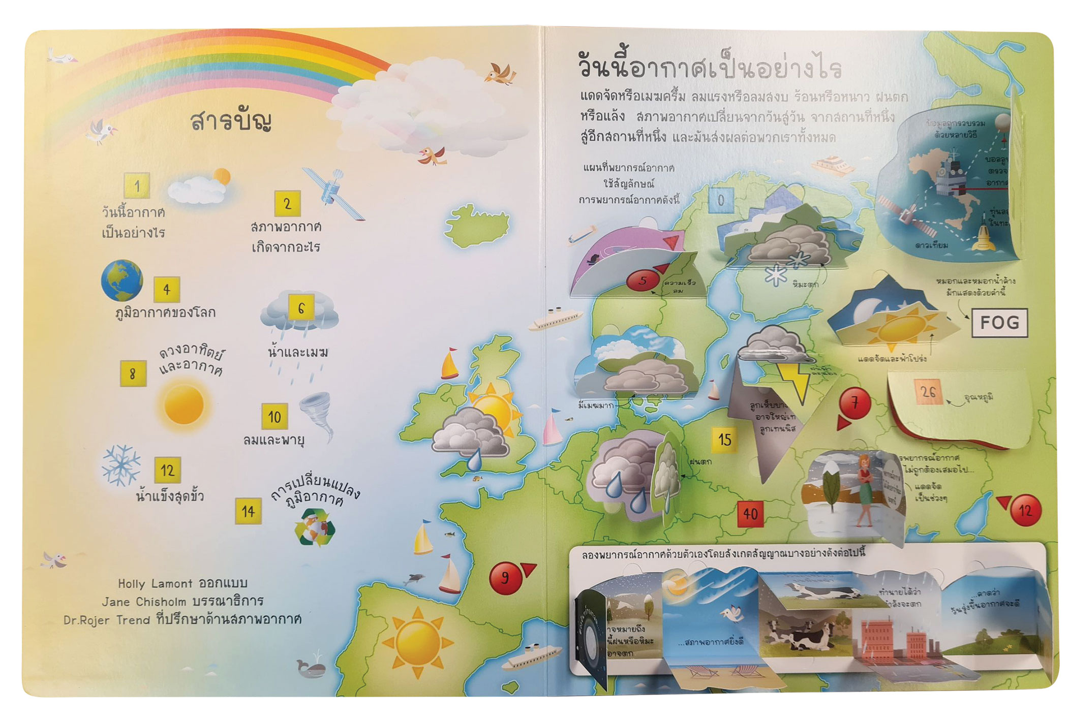 NANMEEBOOKS หนังสือ ลมฟ้าอากาศและภูมิอากาศ : ชุด NANMEEBOOKS ชวนเปิด-ปิด สนุกกับการค้นหาความรู้ข้างใน