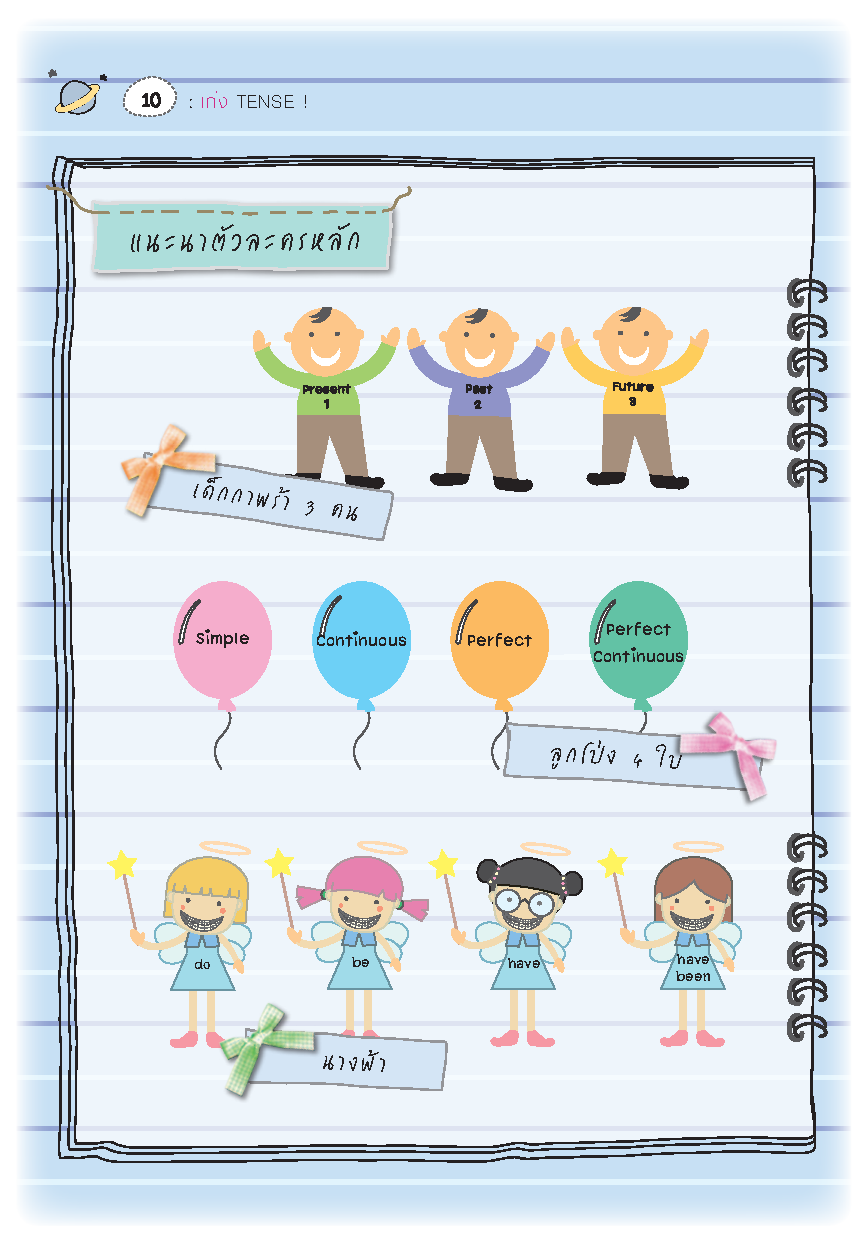 เก่ง Tense ! (New Edition)