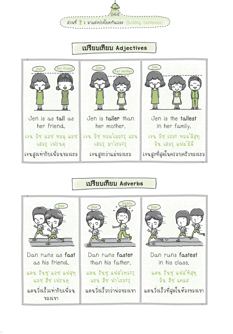 Expernet หนังสือ เก่ง Grammar เล่มเดียวเอาอยู่! (พิมพ์ครั้งที่ 9) [ ปกมีตำหนิ ]