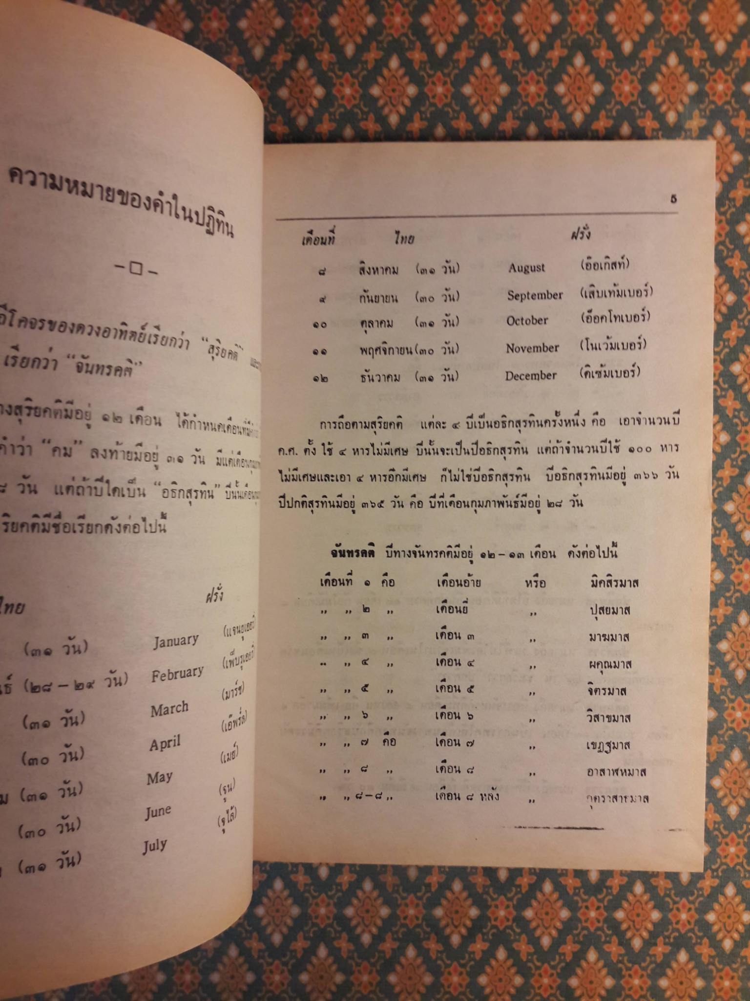 ปฏิทิน 100 ปี เทียบ 3 ภาษา พ.ศ.2455 - 2555
