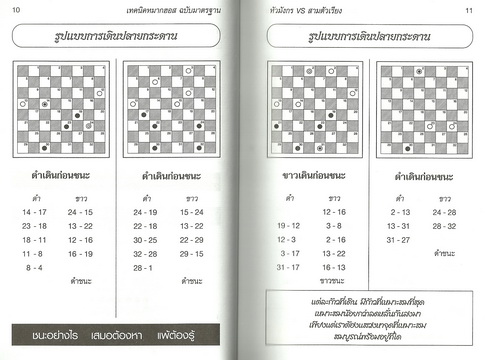 เทคนิคหมากฮอส (ฉบับหัวมังกร)