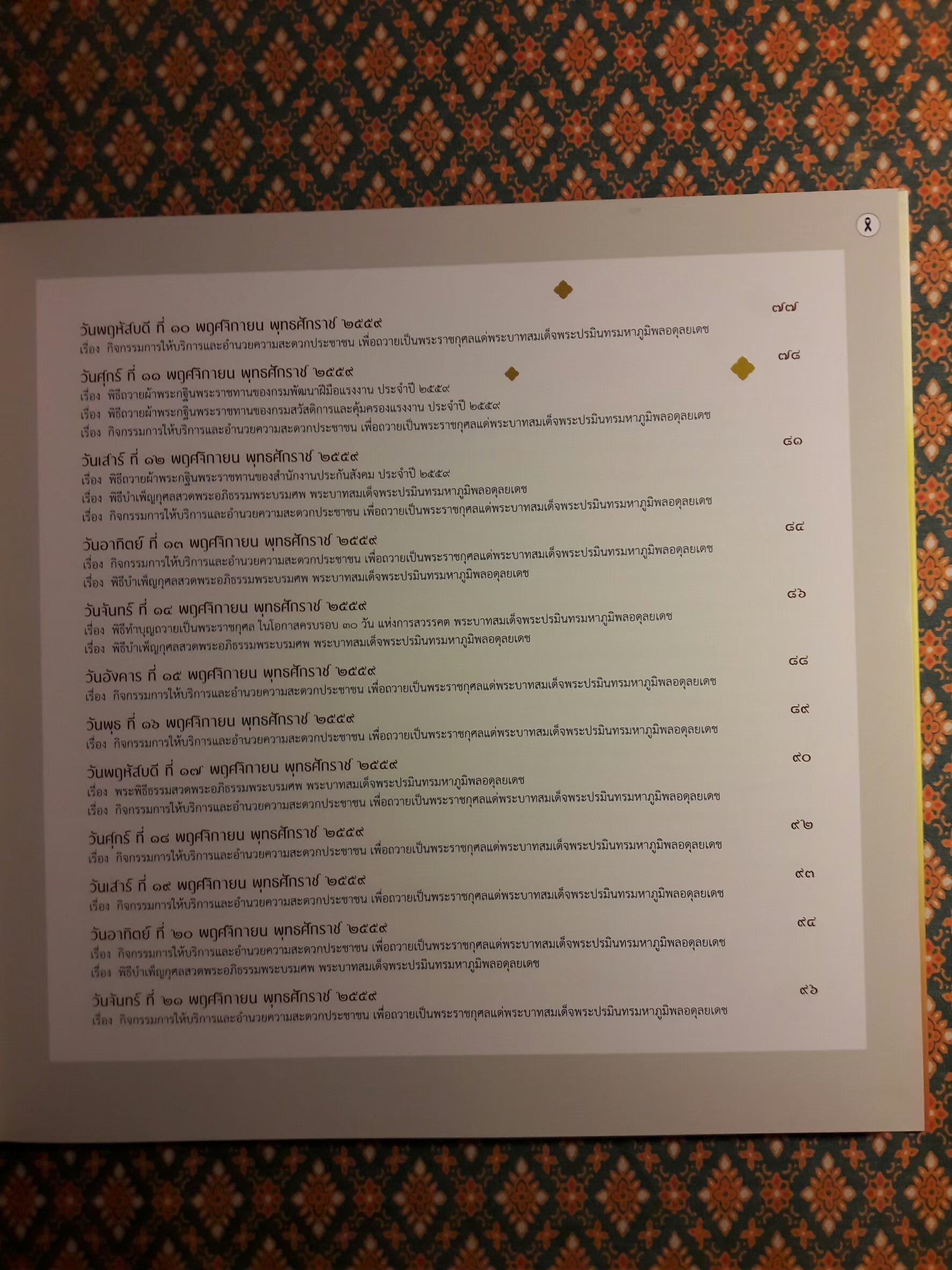 จดหมายเหตุกระทรวงแรงงาน (พร้อมกล่อง)