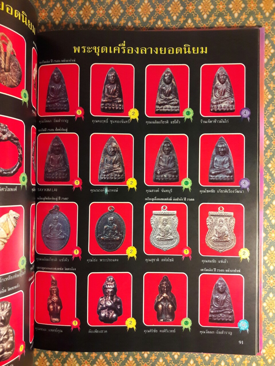 ประมวลภาพนิทรรศการ 20 สิงหาคม 2543