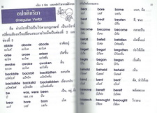 กริยา 3 ช่อง และหลักไวยากรณ์ (เล่มจิ๋ว)