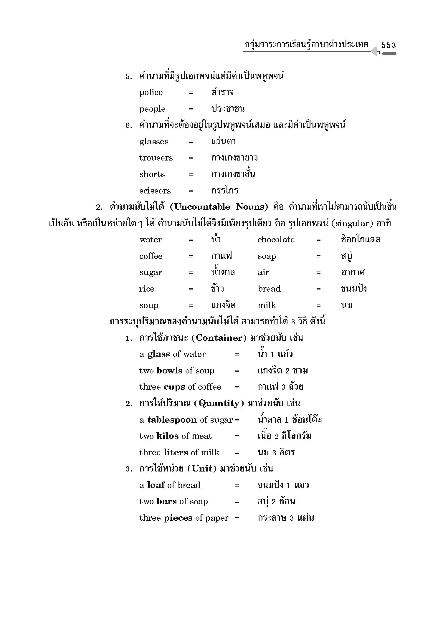 คู่มือเตรียมสอบ ป.5 (ฉบับปรับปรุง พ.ศ.2560)