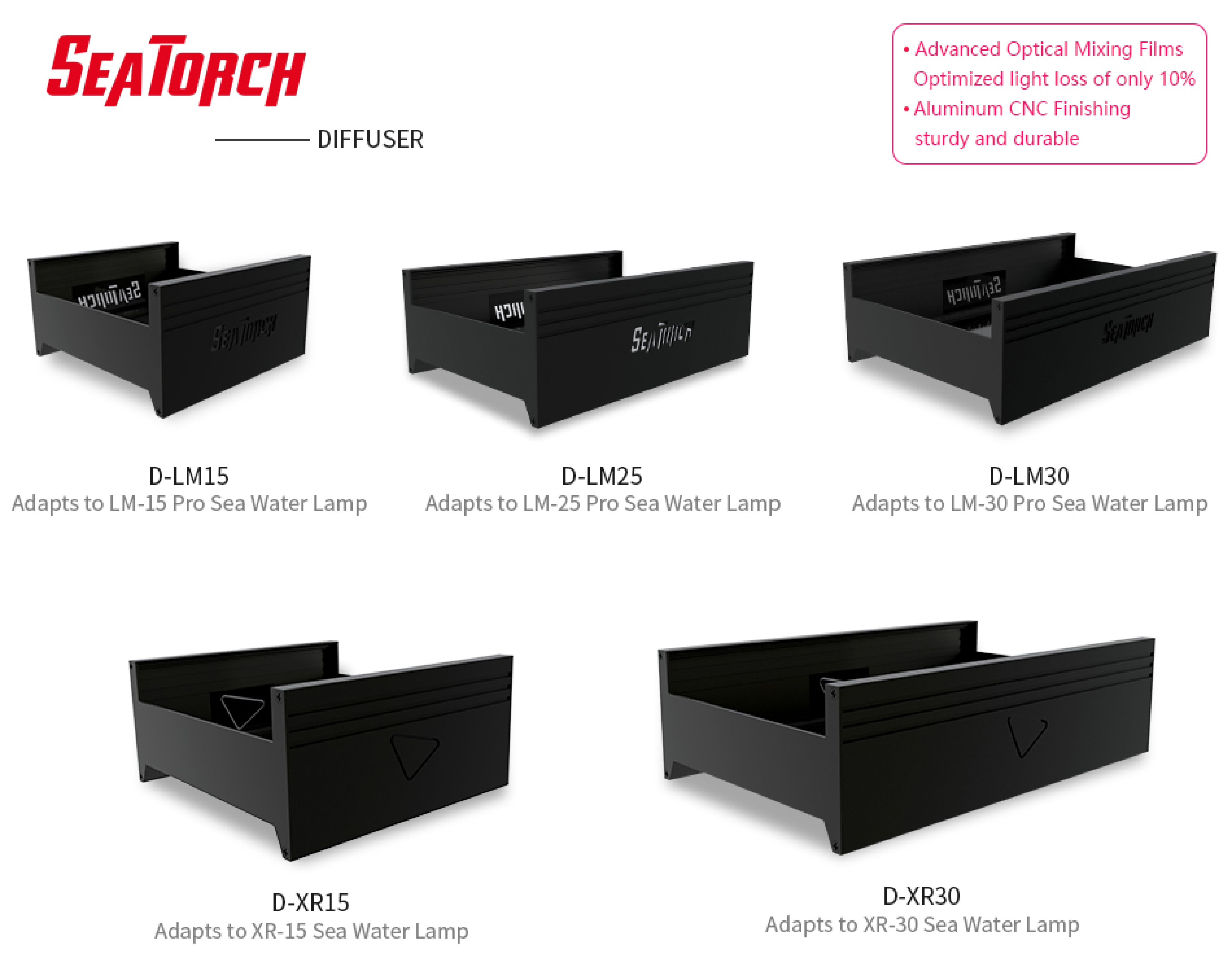 SeaTorch Diffuser D-LM30 For LM30Pro