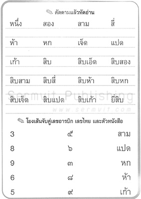 เตรียมความพร้อม คณิตศาสตร์ 2-2