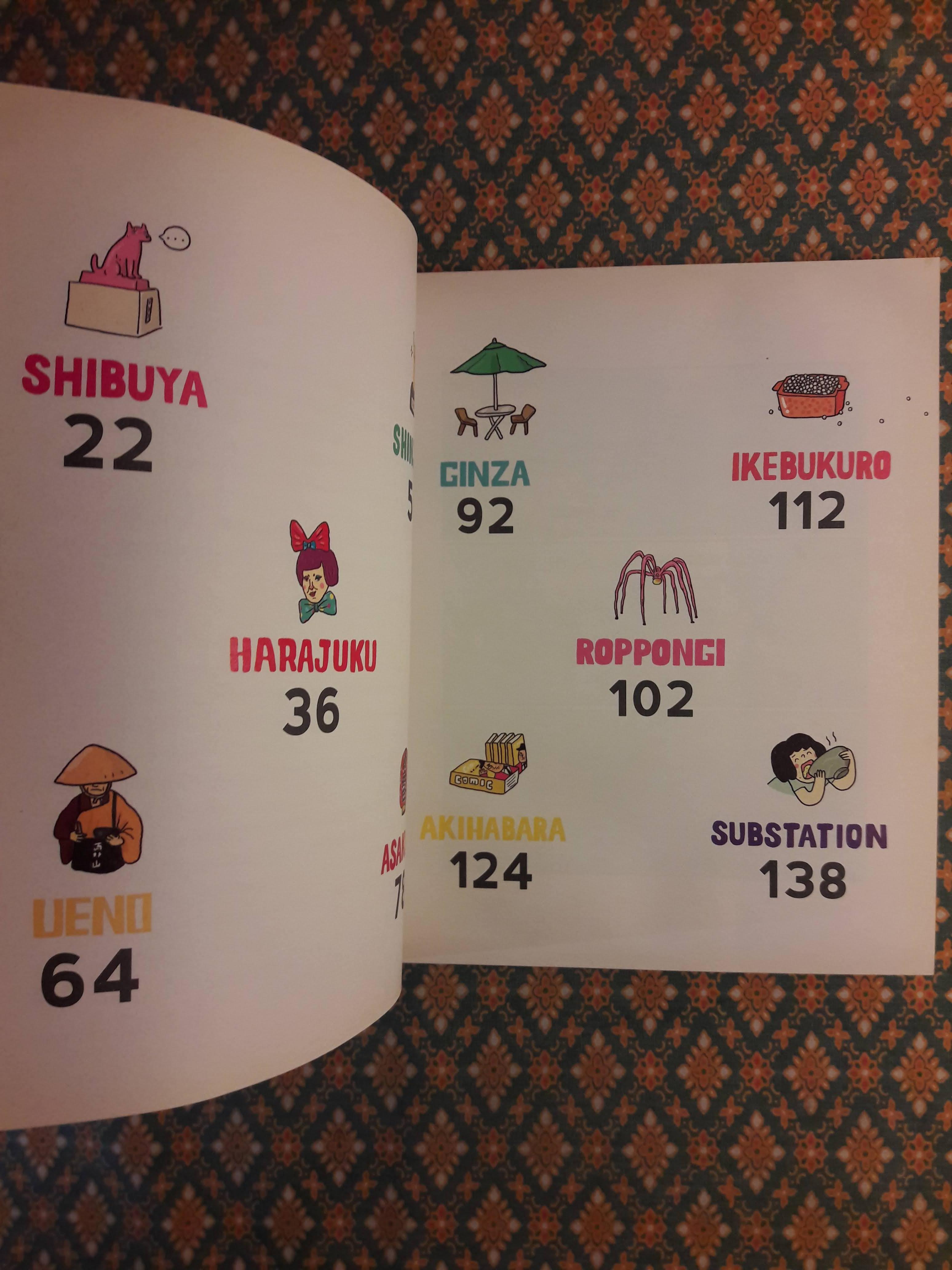 โตเกียว จุด จุด Tokyo Diary