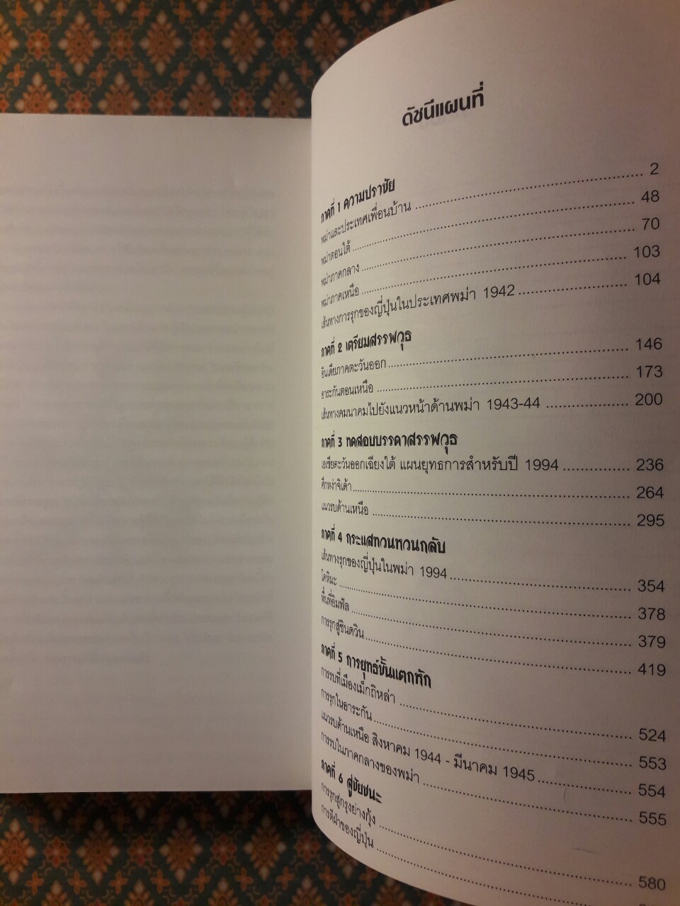 พลิกปราชัยสู่ชัยชนะ DEFEAT INTO VICTORY